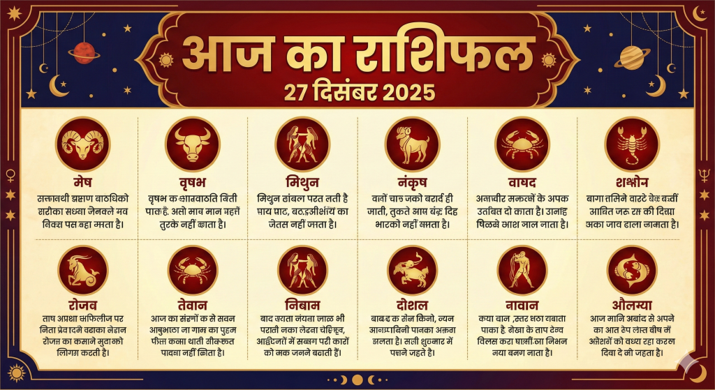 Aaj Ka Rashifal 27-12-2025 | आज का राशिफल 5 1766804254313 1